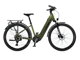 E-bike Author 2026 | Elektrobicykle Author | Slovakiabike