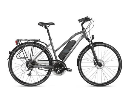 Kross TRANS HYBRID ZZ 2022 női